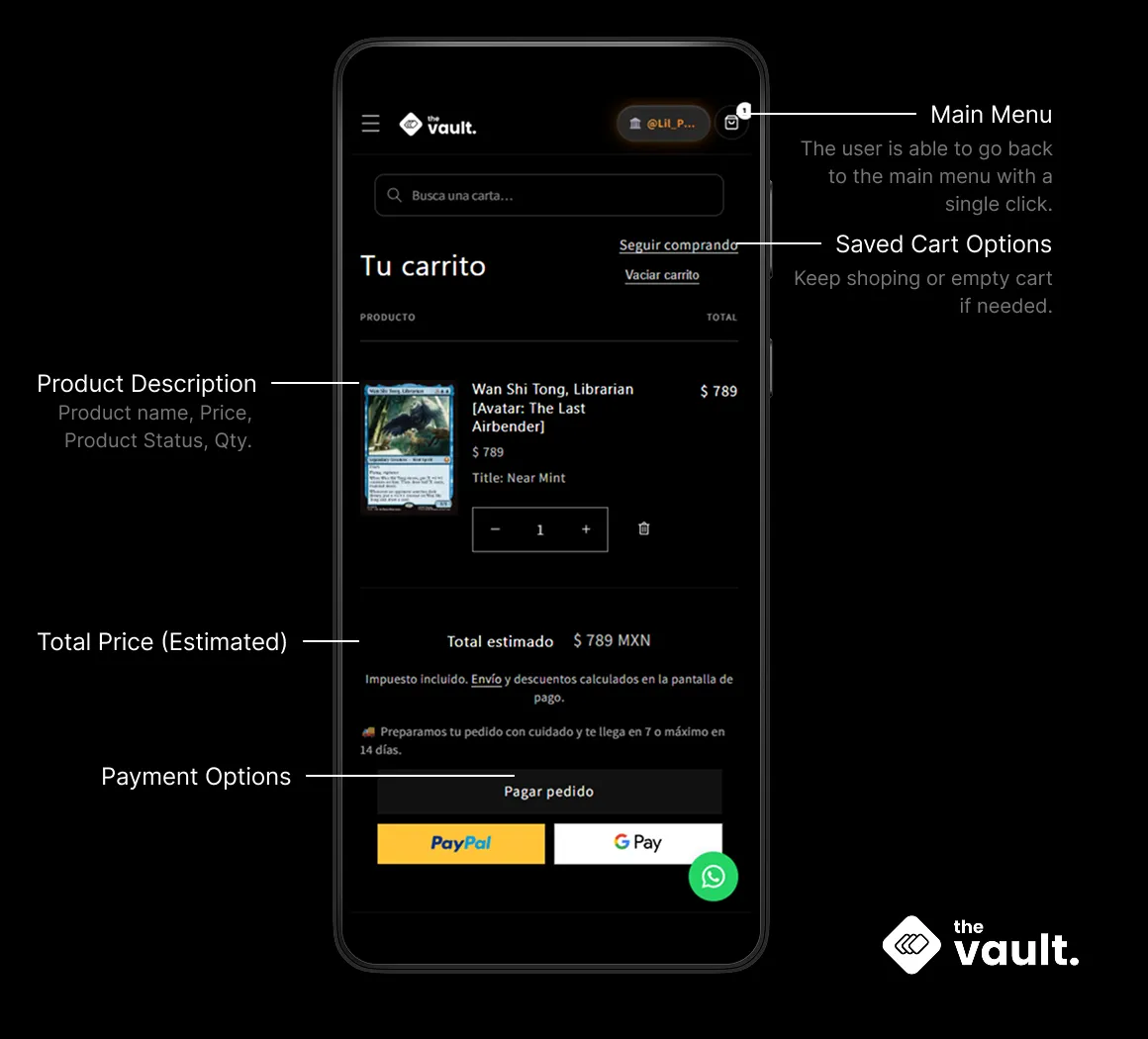Pantalla móvil de carrito anotada con detalle de producto, total estimado y opciones de pago, del proyecto acompañante de buying journey